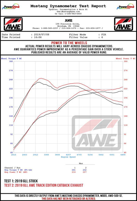 AWE Tuning 18-21 Volkswagen Jetta GLI Mk7 Track Edition Exhaust - Diamond Black Tips (Fits OEM DP)