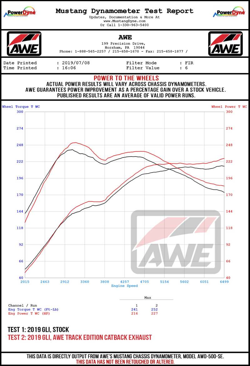 AWE Tuning 18-21 Volkswagen Jetta GLI Mk7 Track Exhaust - Chrome Silver Tips (Fits High-Flow DP)