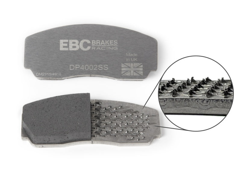 EBC Racing 19-21 Hyundai Veloster (2nd Gen) 2.0 Turbo N RP-1 Race Front Brake Pads