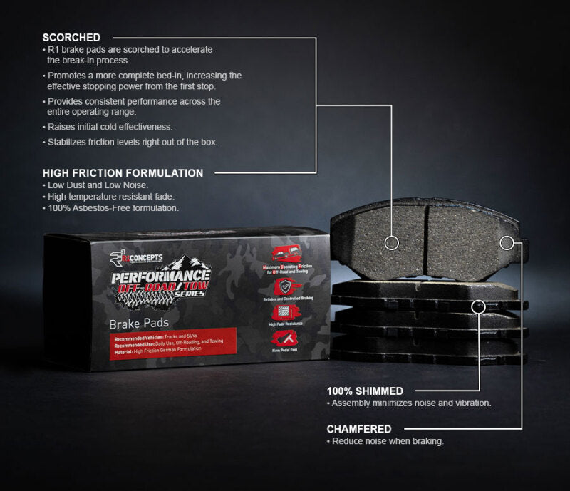 R1 17-21 Toyota Land Cruiser Front Performance Off-Road/Tow Brake Pads & Hardware Kit
