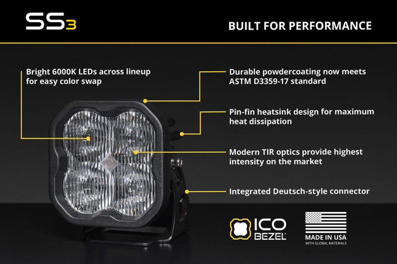 Diode Dynamics 24-25 Ford Mustang SS3 LED Fog Light Kit