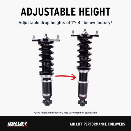 Air Lift Performance 15-24 Ford Mustang S550/S650 Fastback Coilover Kit