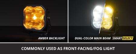 Diode Dynamics SS3 LED Fog Light - Pr.