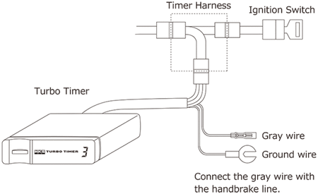 HKS Turbo Timer X
