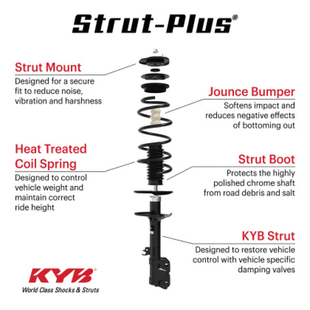KYB 20-24 Mazda CX-30 Strut-Plus Assembly - Front Right