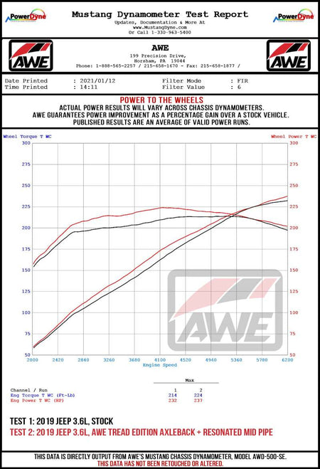 AWE Tuning 07-18 Jeep Wrangler JK/JKU 3.6L Loop Replacement Pipe