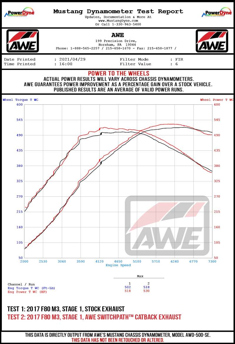 AWE Tuning BMW F8X M3/M4 SwitchPath Catback Exhaust - Diamond Black Tips