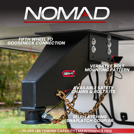 Gen-Y Nomad Static 5th Wheel to Gooseneck - 6.5K TW 30K Tow - Texture Black (Rhino Frames)