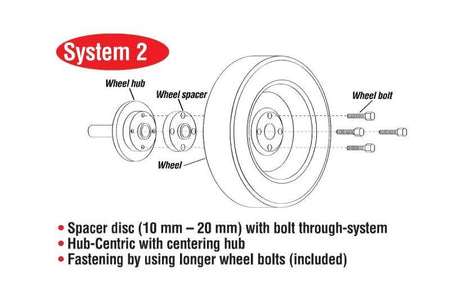 Eibach Pro-Spacer Kit 20mm Spacers 2009 Audi Q5