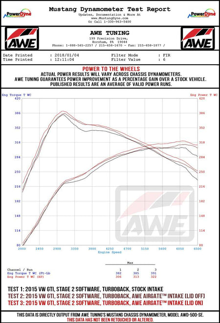 AWE Tuning VW GTI/Golf R MK7 1.8T/2.0T 8V (MQB) Carbon Fiber AirGate Intake w/o Lid