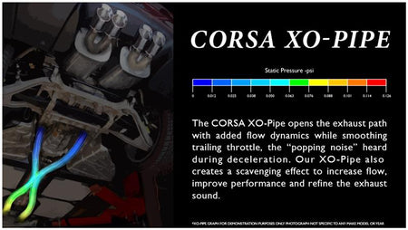 Corsa 2005-2007 Chevrolet Corvette C6 6.0L V8 Manual XO Pipe Exhaust