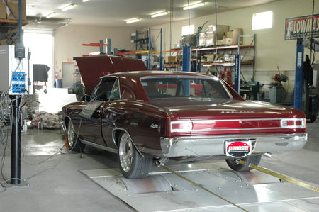 Flowmaster 64-67 GM A-BODY 2.5 in. American Thunder SS Exhaust System