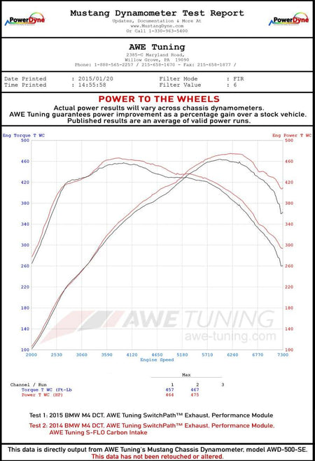 AWE Tuning BMW F8x M3/M4 S-FLO Carbon Intake