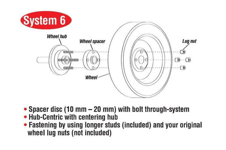 Eibach Pro-Spacer 15mm Spacer / Bolt Pattern 5x130 / Hub Center 71.5 for 12-18 Porsche 911 (991/996)