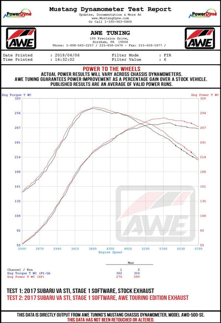 AWE Tuning Subaru STI VA / WRX GV / STI GV Sedan Touring Edition Exhaust - Diamond Black Tip (102mm)