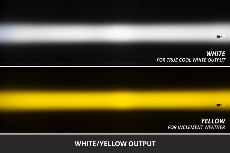 Diode Dynamics 13-15 Toyota RAV4 SS3 LED Foxbeam Fog Light Kit