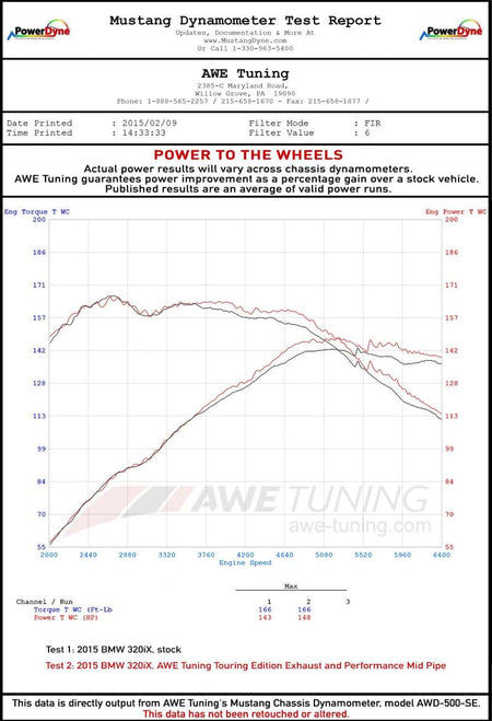 AWE Tuning BMW F30 320i Touring Exhaust w/Performance Mid Pipe - Chrome Silver Tip (90mm)