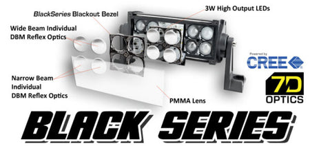 Oracle Black Series - 7D 42 240W Dual Row LED Light Bar - 6000K