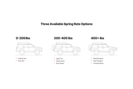 Eibach Load-Leveling System 2010-2020 Toyota 4Runner - Load Rating 0-200 lbs