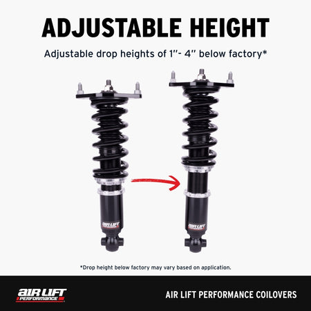 Air Lift Performance 85-98 VW GTI / 85-98 VW Jetta Coilover Kit