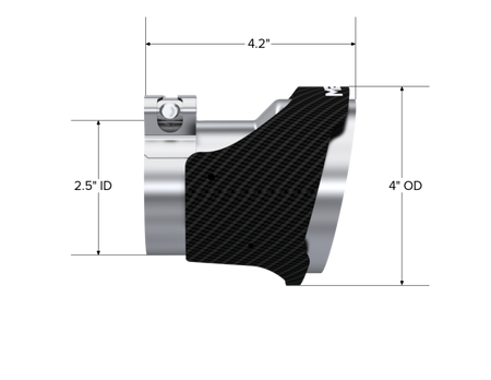 MBRP 18-22 Kia Stinger GT Bezel Kit Quad Tip CF