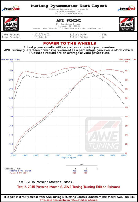 AWE Tuning Porsche Macan Touring Edition Exhaust System - Diamond Black 102mm Tips