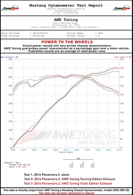 AWE Tuning Panamera 2/4 Track Edition Exhaust (2011-2013) - w/Chrome Silver Tips