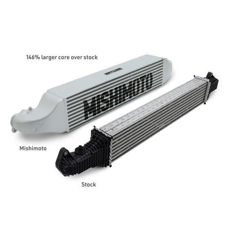 Mishimoto 2022+ Honda Civic 1.5T Performance Intercooler - Silver