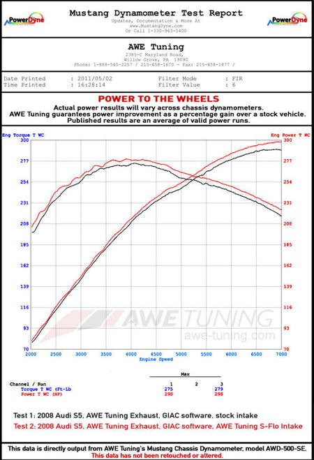 AWE Tuning S5 4.2L S-FLO Intake