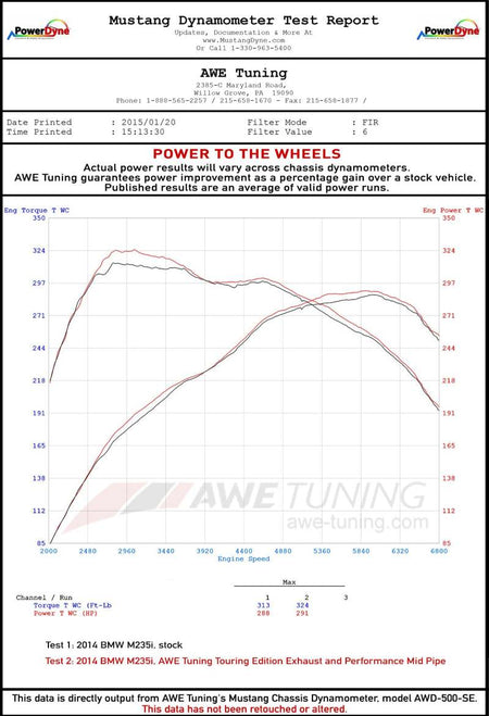 AWE Tuning BMW F22 M235i / M240i Touring Edition Axle-Back Exhaust - Chrome Silver Tips (102mm)