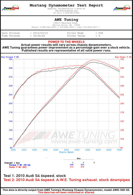 AWE Tuning Audi B8 / B8.5 S5 Cabrio Touring Edition Exhaust - Resonated - Chrome Silver Tips