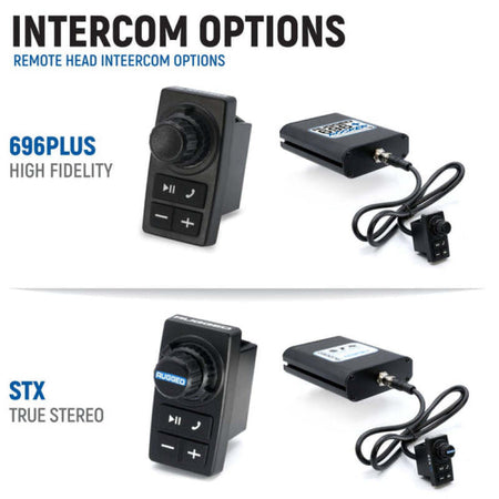 Rugged Radios 20-24 Can-Am Maveric R R Ult. Complete Comm Kit w/ BT Intercom and 2-Way Radio