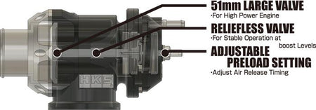 HKS RACING SQV UNIVERSAL BOV