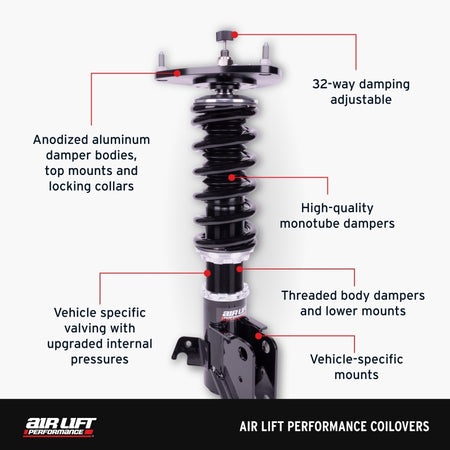 Air Lift Performance 18-24 Toyota Camry 2.5L (XV70 Platform) Coilover Kit
