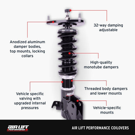 Air Lift Performance 17-23 Tesla Model 3 (AWD) / 20-24 Tesla Model Y Coilover Kit