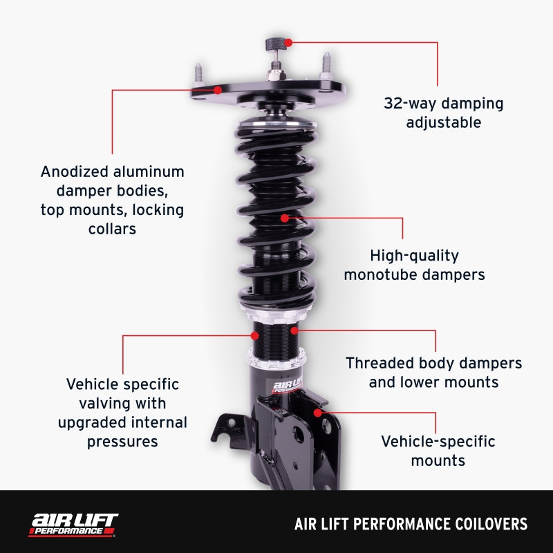 Air Lift Performance 18-24 Honda Accord Coilover Kit