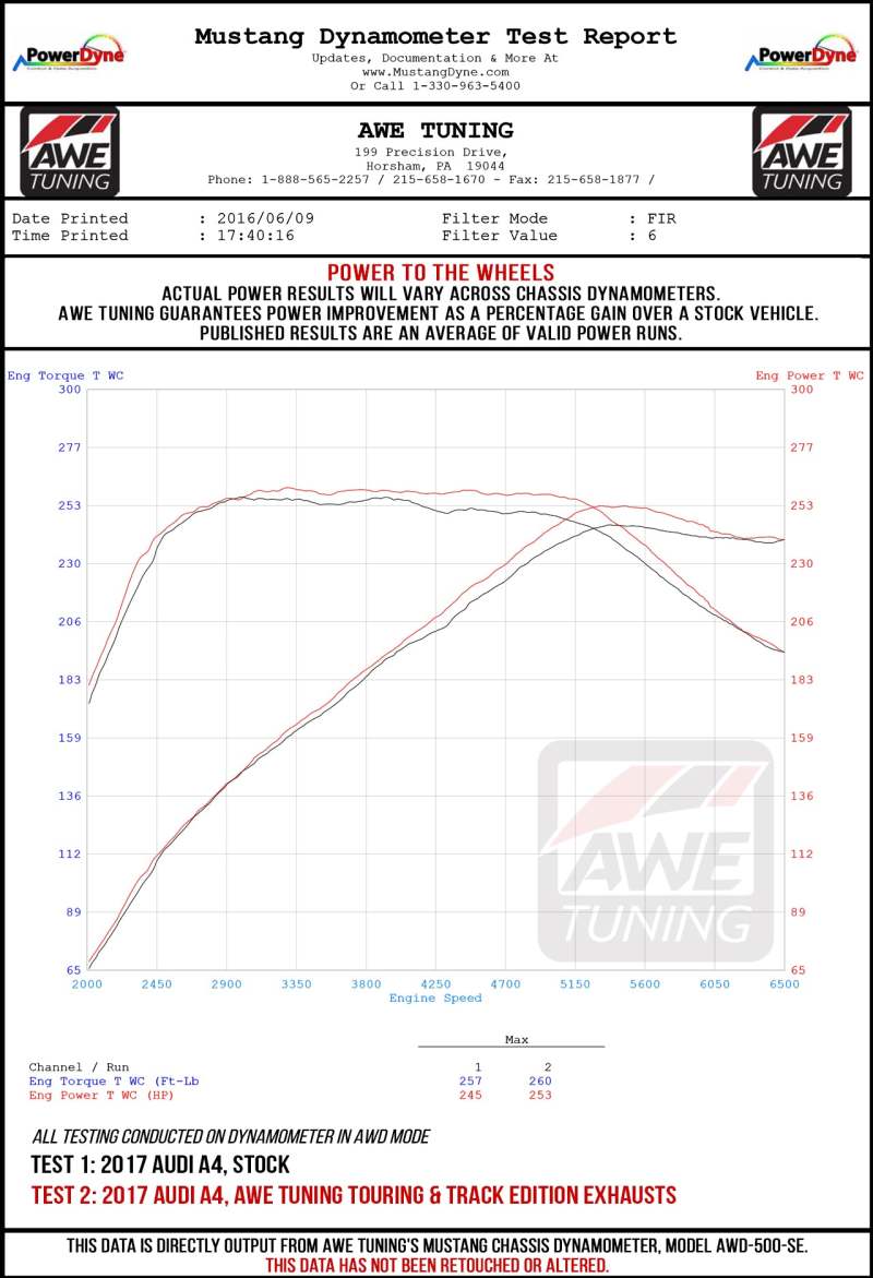 AWE Tuning Audi B9 A4 Track Edition Exhaust Dual Outlet - Chrome Silver Tips (Includes DP)