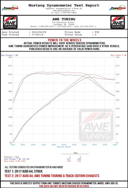 AWE Tuning Audi B9 A4 Track Edition Exhaust Dual Outlet - Chrome Silver Tips (Includes DP)