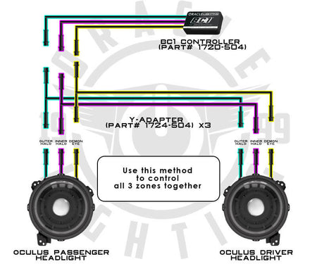 Oracle Lighting Wiring Harness