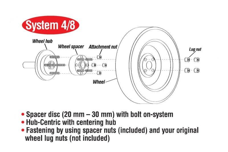 Eibach Pro-Spacer 15mm Spacer / Bolt Pattern 5x130 / Hub Center 71.5 for 12-18 Porsche 911 (991/996)