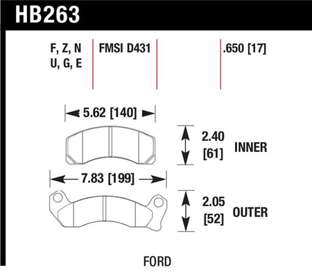 Hawk Performance Ceramic Street Brake Pads