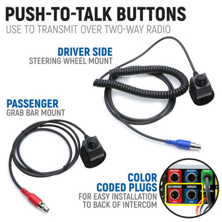 Rugged Radios 20-24 Can-Am Maveric R R Ult. Complete Comm Kit w/ BT Intercom and 2-Way Radio