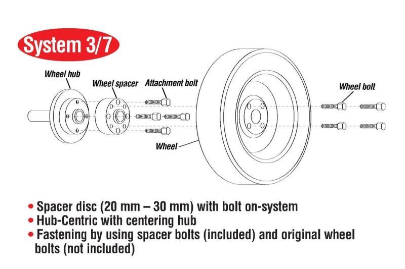 Eibach Pro-Spacer 15mm Spacer / Bolt Pattern 5x130 / Hub Center 71.5 for 12-18 Porsche 911 (991/996)