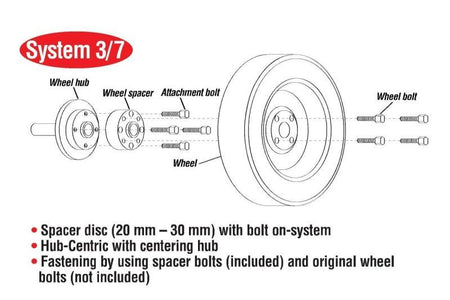 Eibach Pro-Spacer 15mm Spacer / Bolt Pattern 5x130 / Hub Center 71.5 for 12-18 Porsche 911 (991/996)