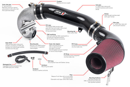 APR 17-20 Audi RS3/18-22 Audi TT RS Quattro (MK3) 2.5T TFSI Carbon Fiber Intake Filter System