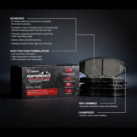 R1 2022-2025 Lexus GX550 Front Performance Off-Road/Tow Brake Pads & Hardware Kit