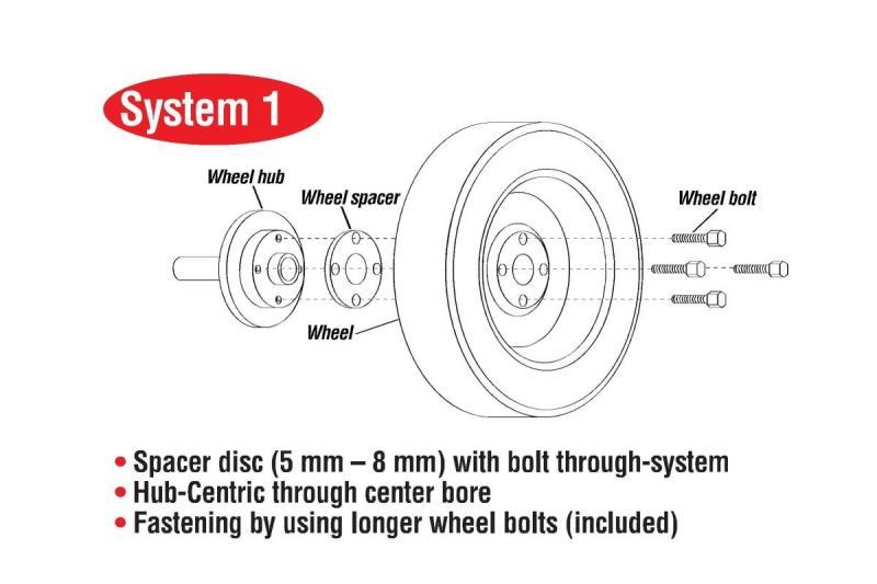 Eibach Pro-Spacer 5mm Spacer / Bolt Pattern 5x120 / Hub Center 72.5 for 01-06 BMW M3 (E46)