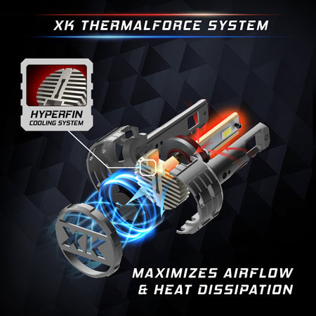 XKGlow H1 Platinum LED Bulb Kit