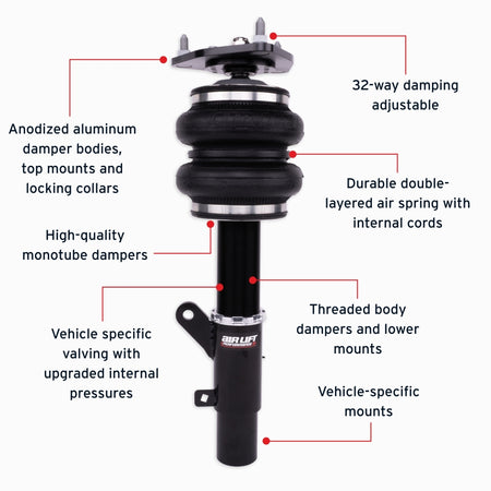 Air Lift 15-20 Acura TLX / 13-17 Honda Accord Front Performance Air Suspension Kit