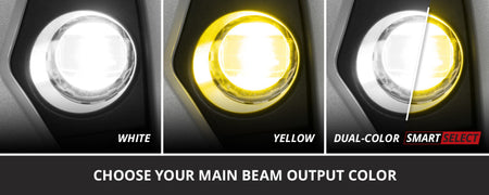 Diode Dynamics 22-25 Toyota Rav4 Elite Series Fog Light Kit